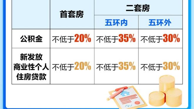 这个强度刚刚好！拉塞尔半场14中7拿到18分3板5助